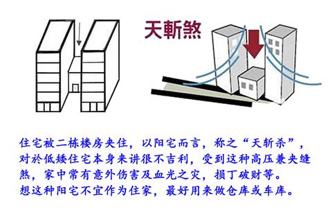 天斩煞|什么是天斩煞 知晓天斩煞的危害 如何化解？